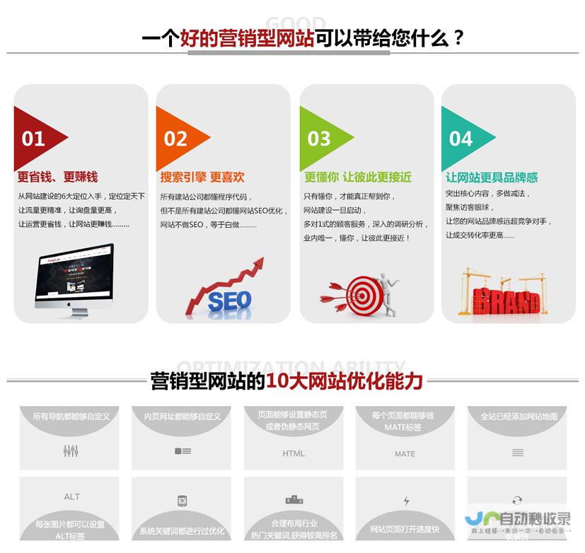 徐州网站优化：提升您的在线曝光度，助力业务增长