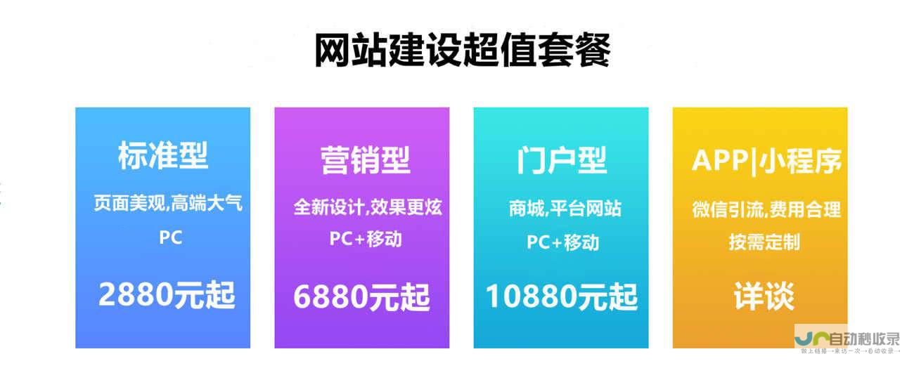 网站制作费用详解：不同类型网站价格差异及影响因素